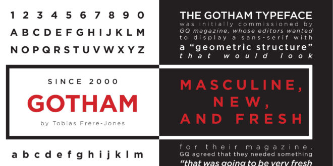 Gotham Font 660x330 - Gotham Font Family Free Download