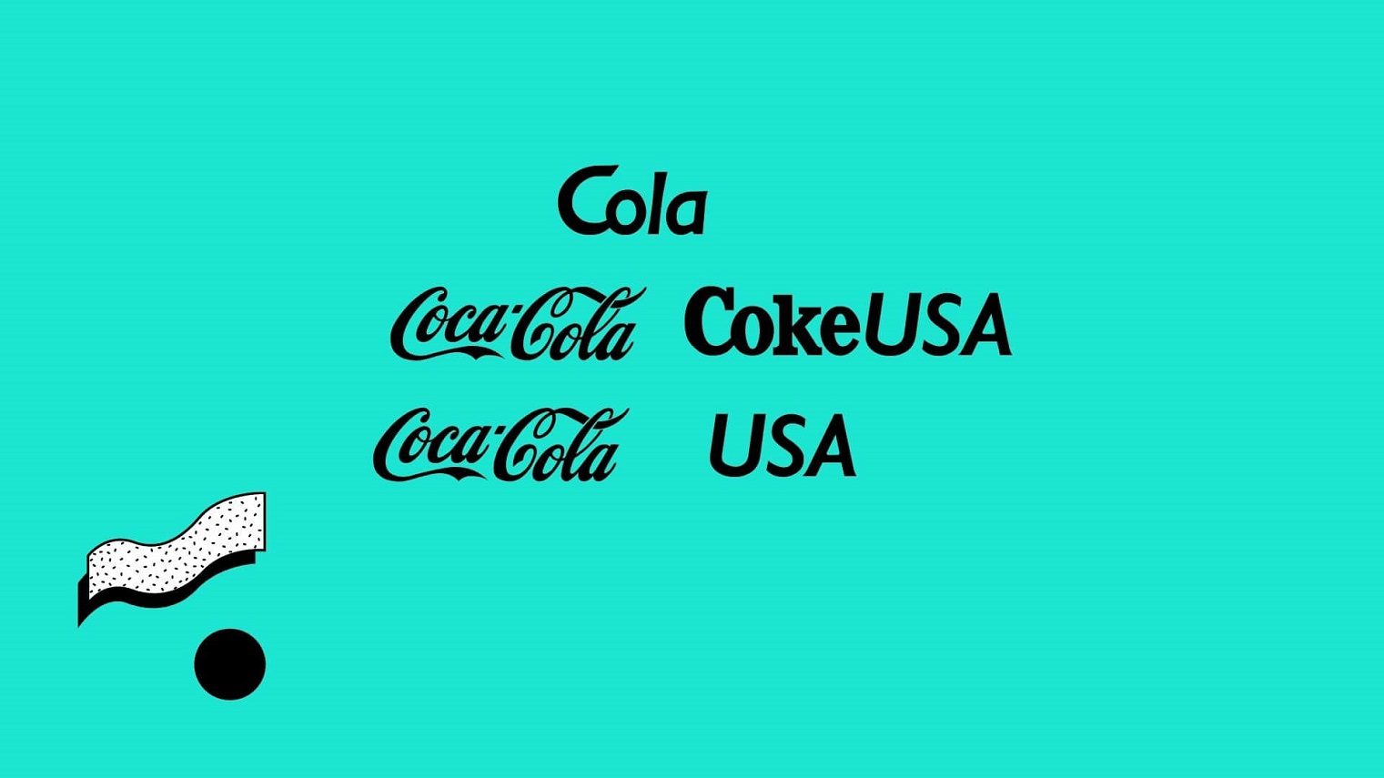 History of Coca Font